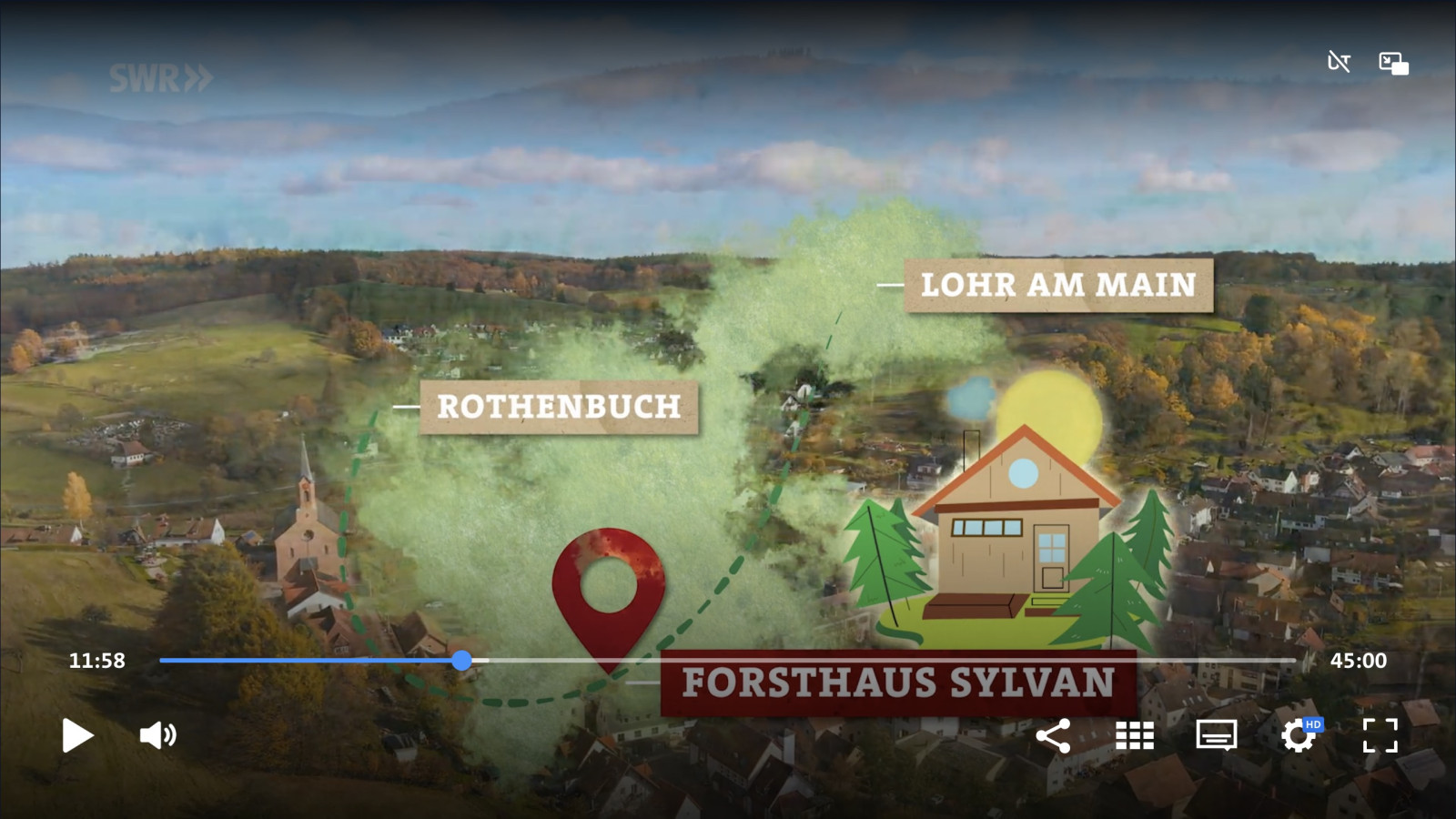 Karte mit markierten Orten Rothenbuch und Lohr am Main sowie Forsthaus Sylvan.